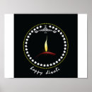 Buscar hindú posters Festival