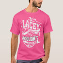 Buscar lacey Madre