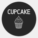 Buscar chiste pegatinas Sarcástico