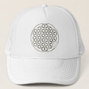 Buscar geometría gorras Amar