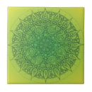 Buscar namaste azulejos Hindú