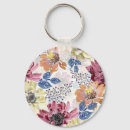 Buscar vintage llaveros Rosa