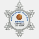 Buscar baloncesto adornos Azul