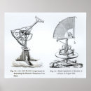 Buscar instrumentos científicos posters Astronomía