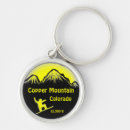 Buscar snowboard llaveros Montañas