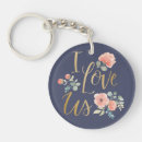 Buscar placer llaveros Flores