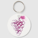 Buscar uvas llaveros Vino