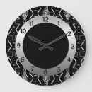 Buscar triángulos relojes de pared Para todos