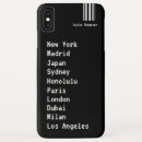 Buscar lugar iphone fundas Para todos
