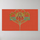 Buscar anuncio del tabaco del vintage posters Fumador