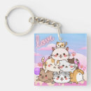 Buscar cats llaveros Gatito
