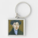Buscar modigliani llaveros Amedeo