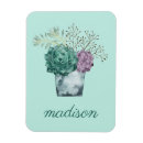 Buscar pollos imanes Suculento