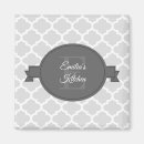 Buscar marruecos imanes Elegante