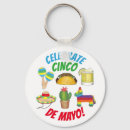Buscar sombrero mexicano llaveros Cinco de mayo