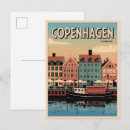 Buscar copenhague postales Viaje