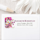 Buscar jardines etiquetas General y unisex