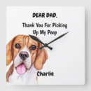 Buscar beagle relojes de pared Divertido