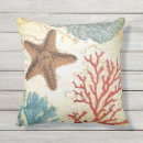 Buscar mar del caribe cojines Náutico