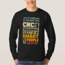 Buscar machining camisetas Programación