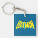 Buscar ícono batman llaveros Joker
