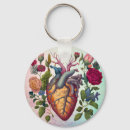 Buscar anatomía llaveros Biología