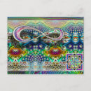 Buscar rueda del dharma postales Buddha