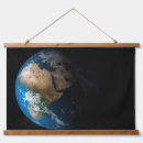 Buscar simulado posters Tierra