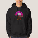 Buscar vídeo sudaderas Movimiento