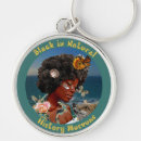 Buscar museos llaveros Negro