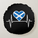 Buscar bandera de escocia cojines País