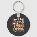 Buscar galletas llaveros Santa