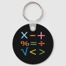 Buscar profesor de matemáticas llaveros Escuela