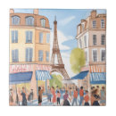 Buscar parís azulejos Francés