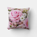 Buscar shabbychic cojines Moderno