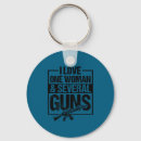 Buscar pistol llaveros Armas