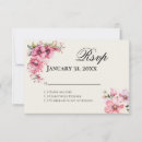 Buscar quinceanera tarjetas rsvp General y unisex