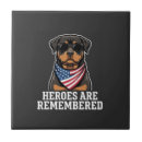 Buscar rottweiler azulejos Cachorro