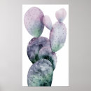 Buscar plantas tropicales posters Botánico