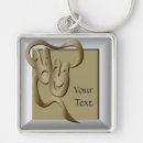 Buscar máscaras llaveros General y unisex