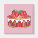 Buscar de paris imanes Francés