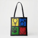 Buscar adopte bolsos Animal
