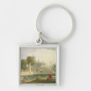 Buscar vecinos llaveros Después