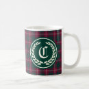 Buscar modelo marrón tazas General y unisex
