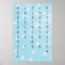 Buscar principiante posters General y unisex