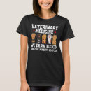 Buscar veterinario camisetas Medicina