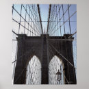 Buscar puente de brooklyn posters Destinos de viaje