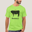 Buscar anti peta Vegano