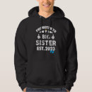 Buscar hermano mayor sudaderas Anuncio