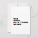 Buscar adhd tarjetas Conciencia